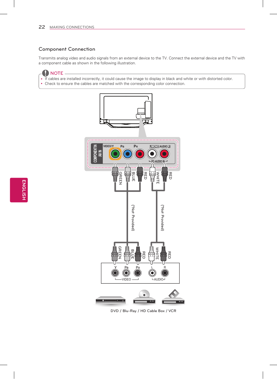 Component connection | LG 47LA7400 User Manual | Page 22 / 52