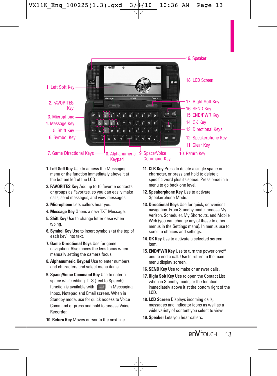 LG VX11000 User Manual | Page 15 / 398