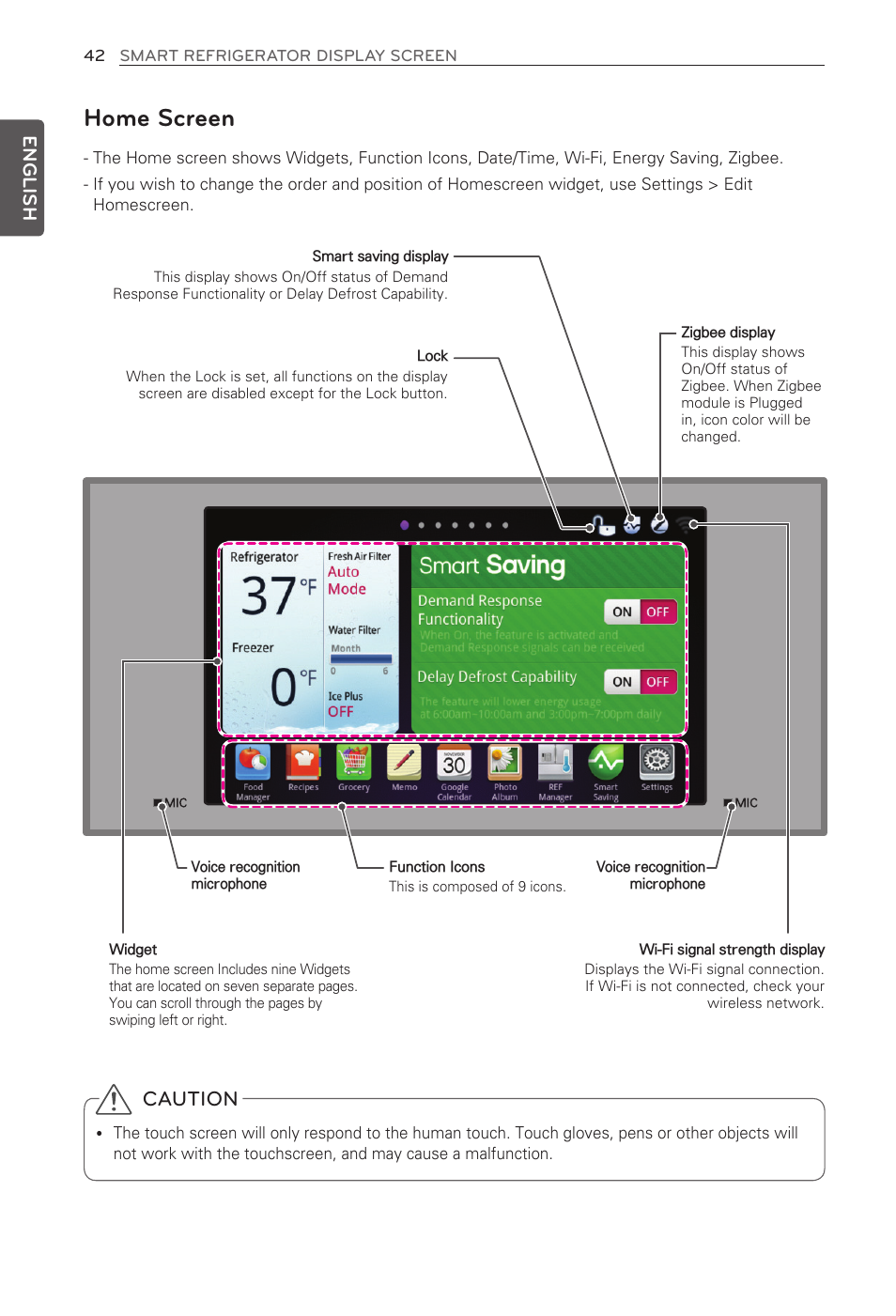 Home screen, Caution, English | LG LFX31995ST User Manual | Page 42 / 121