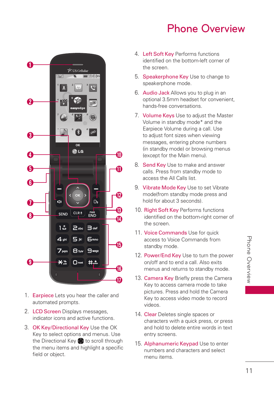 Phone overview | LG LGUN530 User Manual | Page 13 / 115