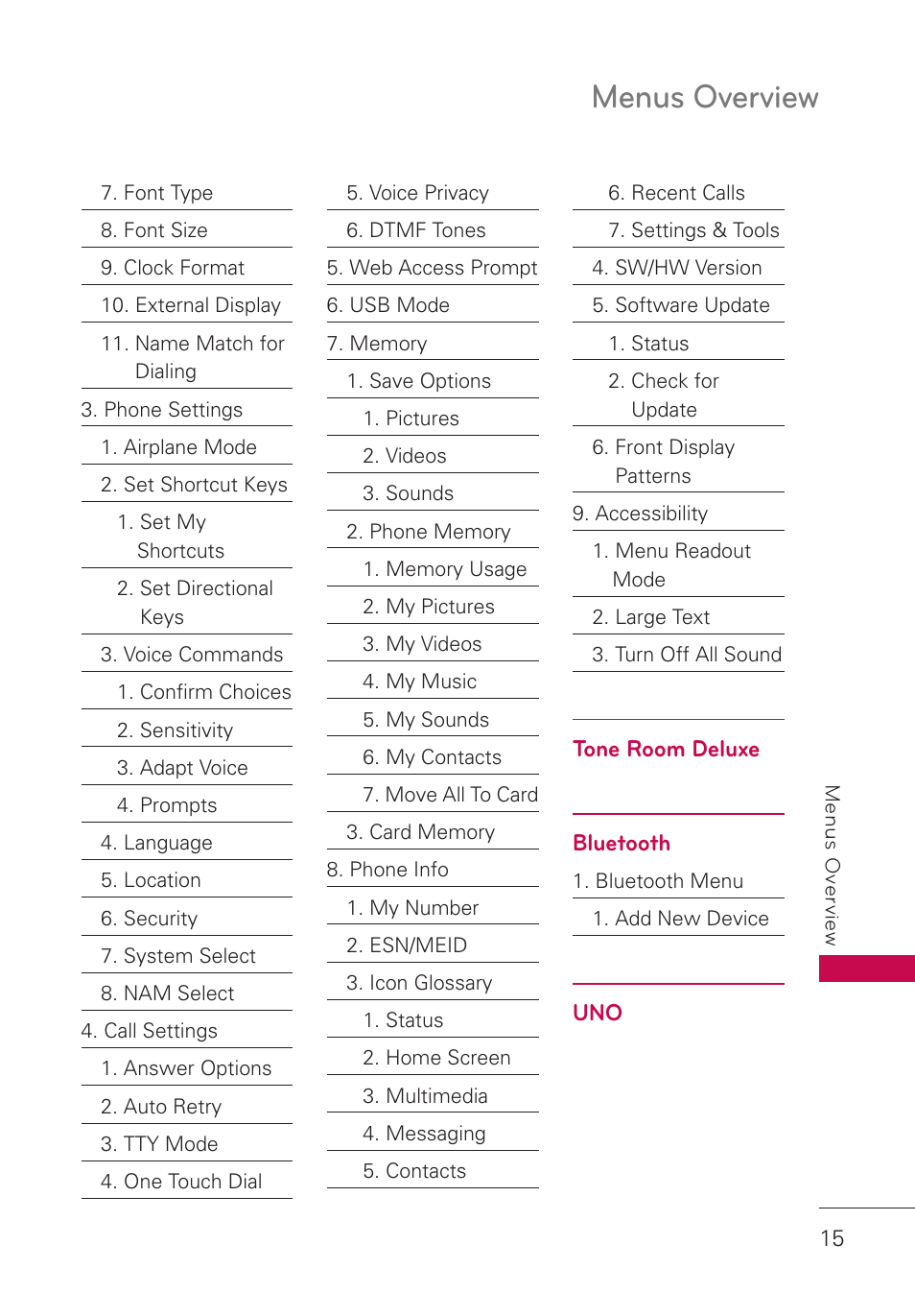 Menus overview | LG LGUN530 User Manual | Page 17 / 115