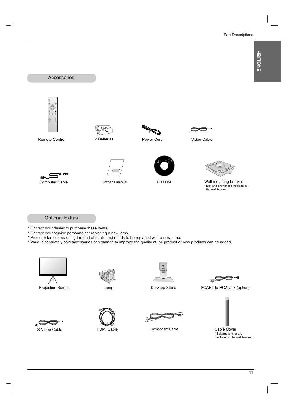 Accessories, Optional extras, English accessories optional extras | Owner’s manual | LG AN215 User Manual | Page 11 / 44