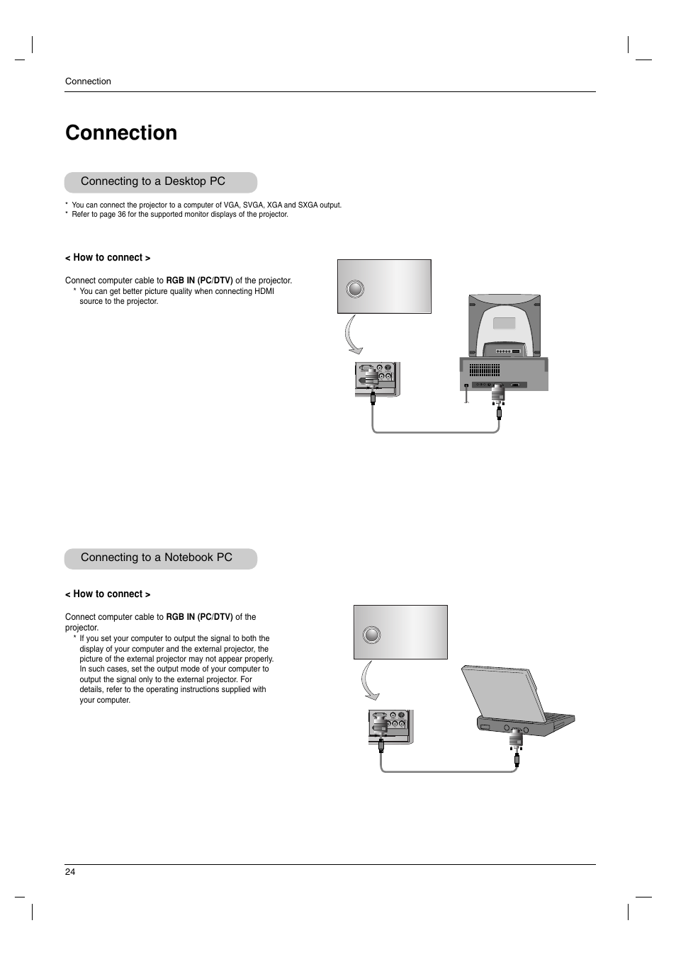 Connection, Connecting to a desktop pc, Connecting to a notebook pc | How to connect, Connection 24 | LG AN215 User Manual | Page 24 / 44