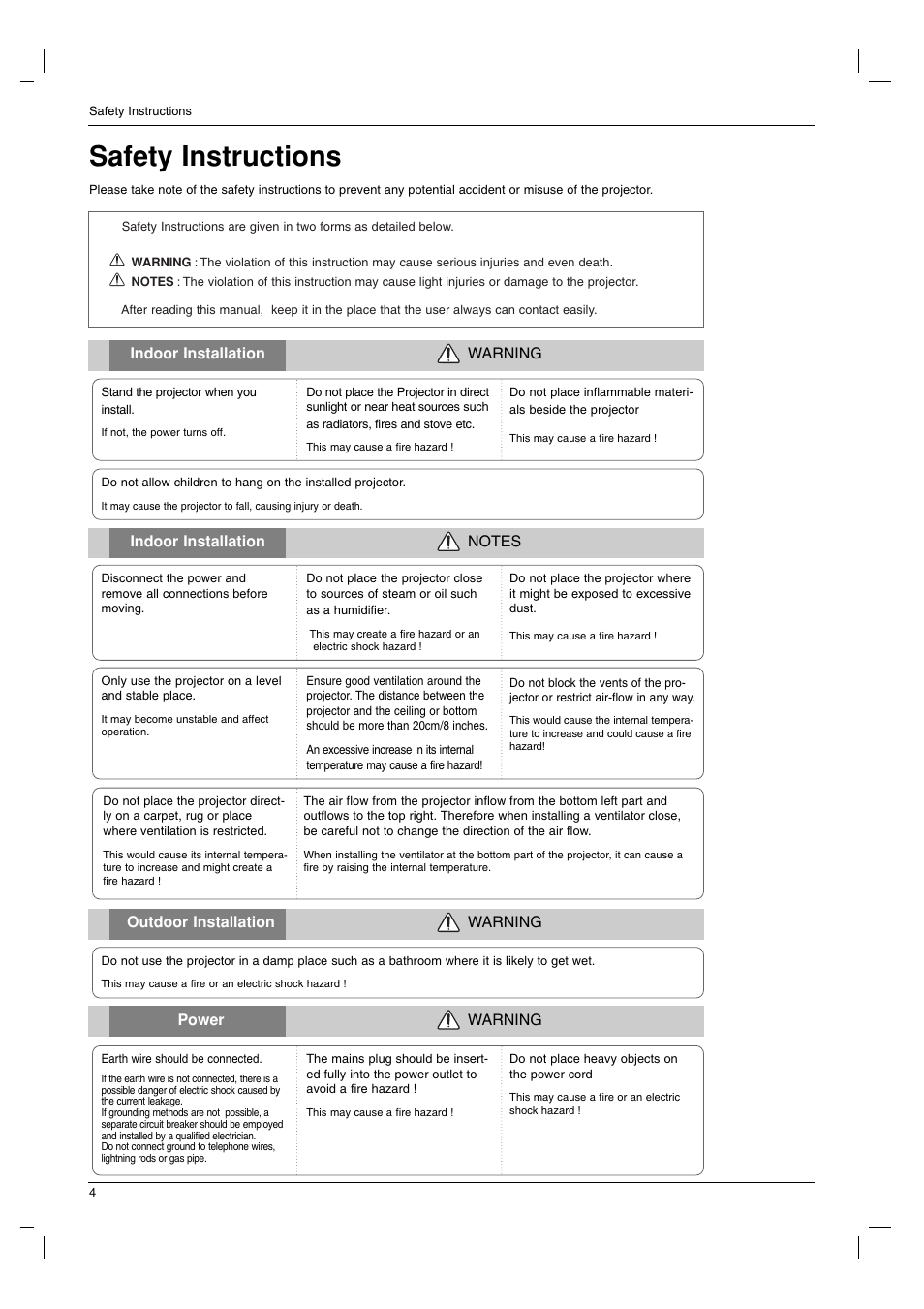 Safety instructions | LG AN215 User Manual | Page 4 / 44