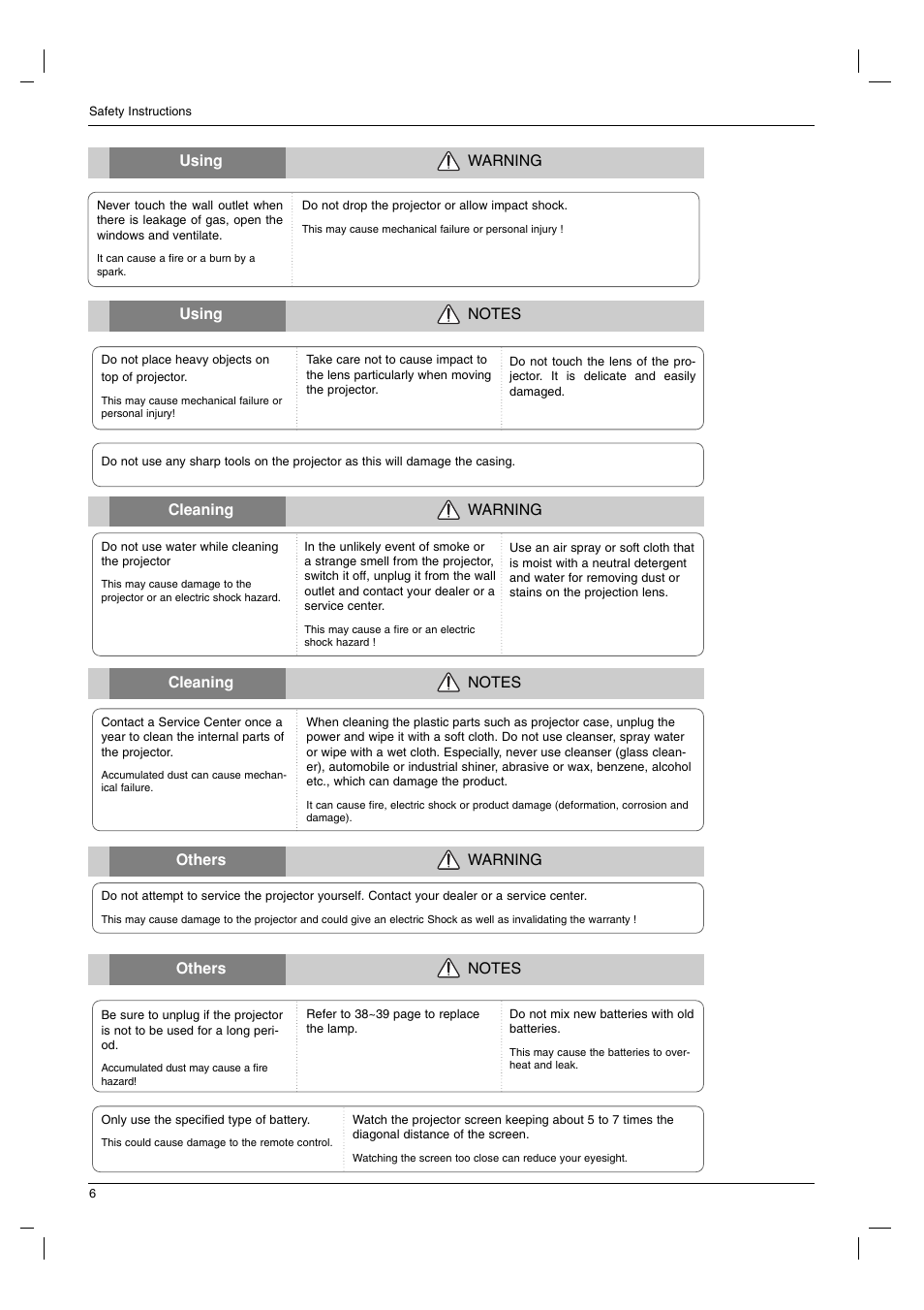 LG AN215 User Manual | Page 6 / 44