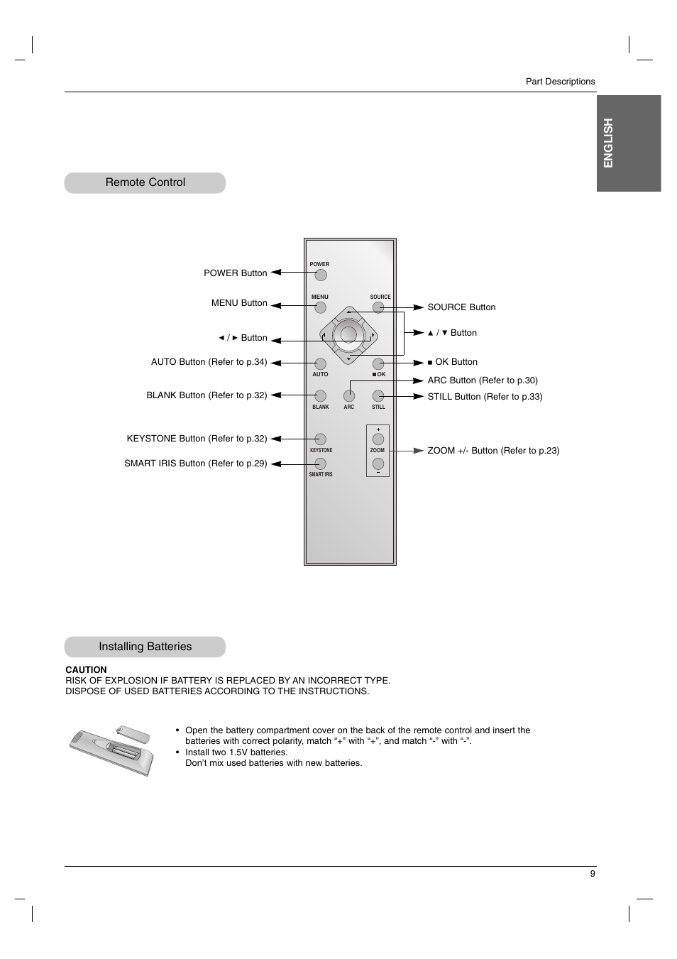 Remote control, Installing batteries, English remote control installing batteries | LG AN215 User Manual | Page 9 / 44