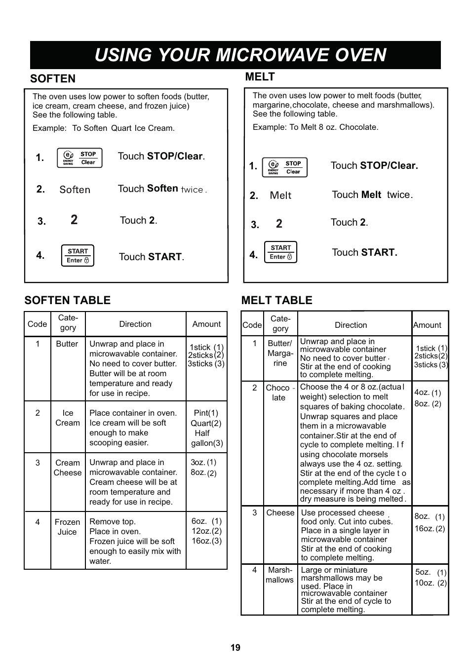 Using your microwave oven, Soften, Melt | Soften table, Melt table | LG LCS1413SW User Manual | Page 19 / 24