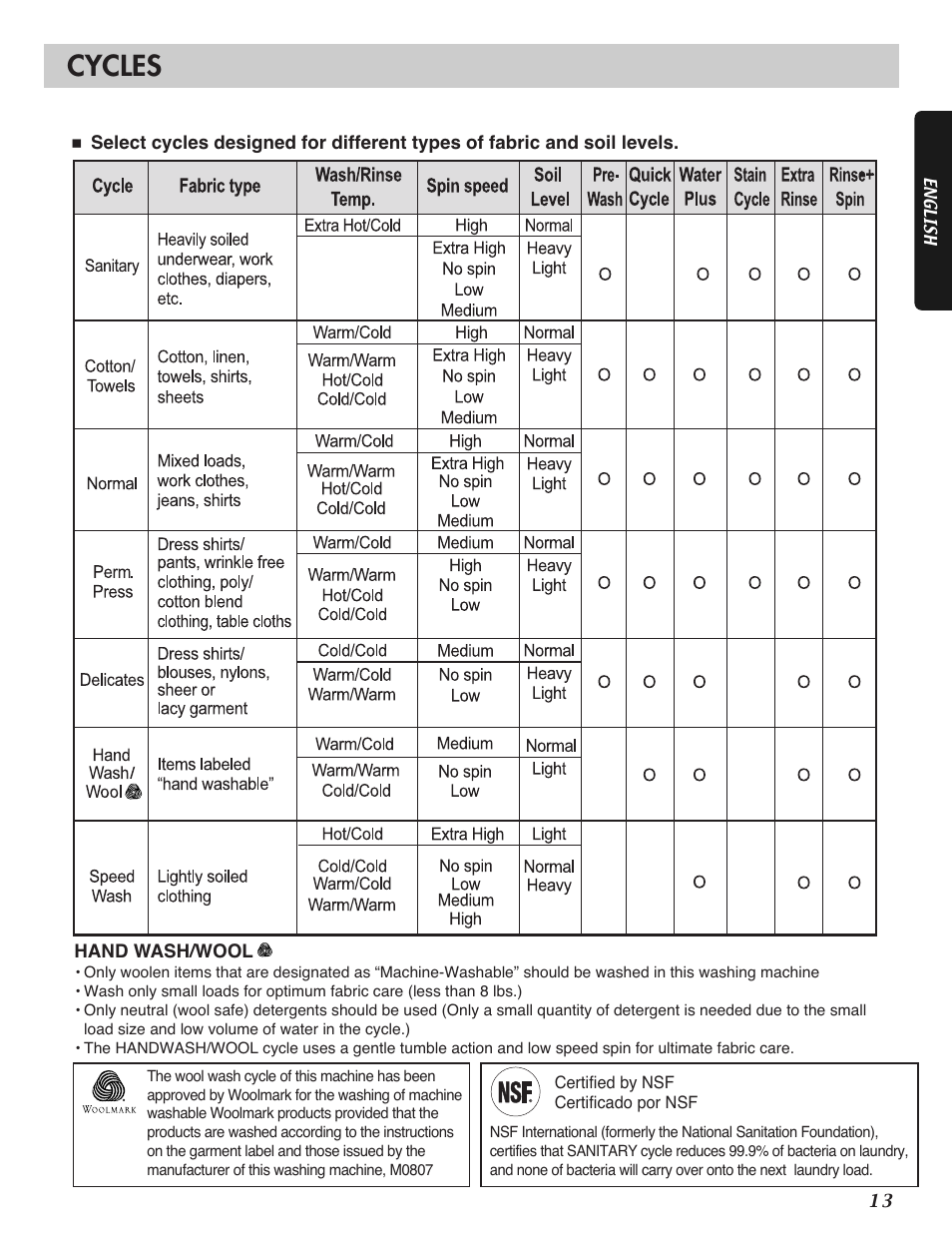 Cycles | LG WM2101HW User Manual | Page 13 / 72