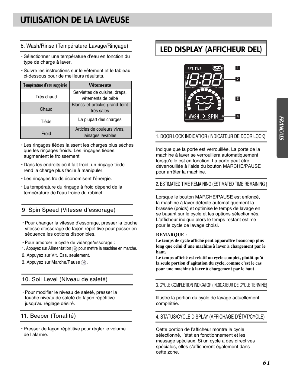 Utilisation de la laveuse, Led display (afficheur del) | LG WM2101HW User Manual | Page 61 / 72