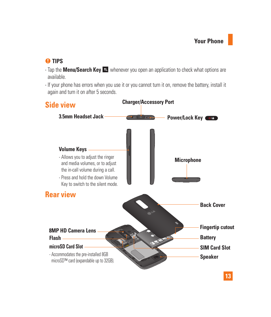 Rear view side view | LG LGP930 User Manual | Page 13 / 104