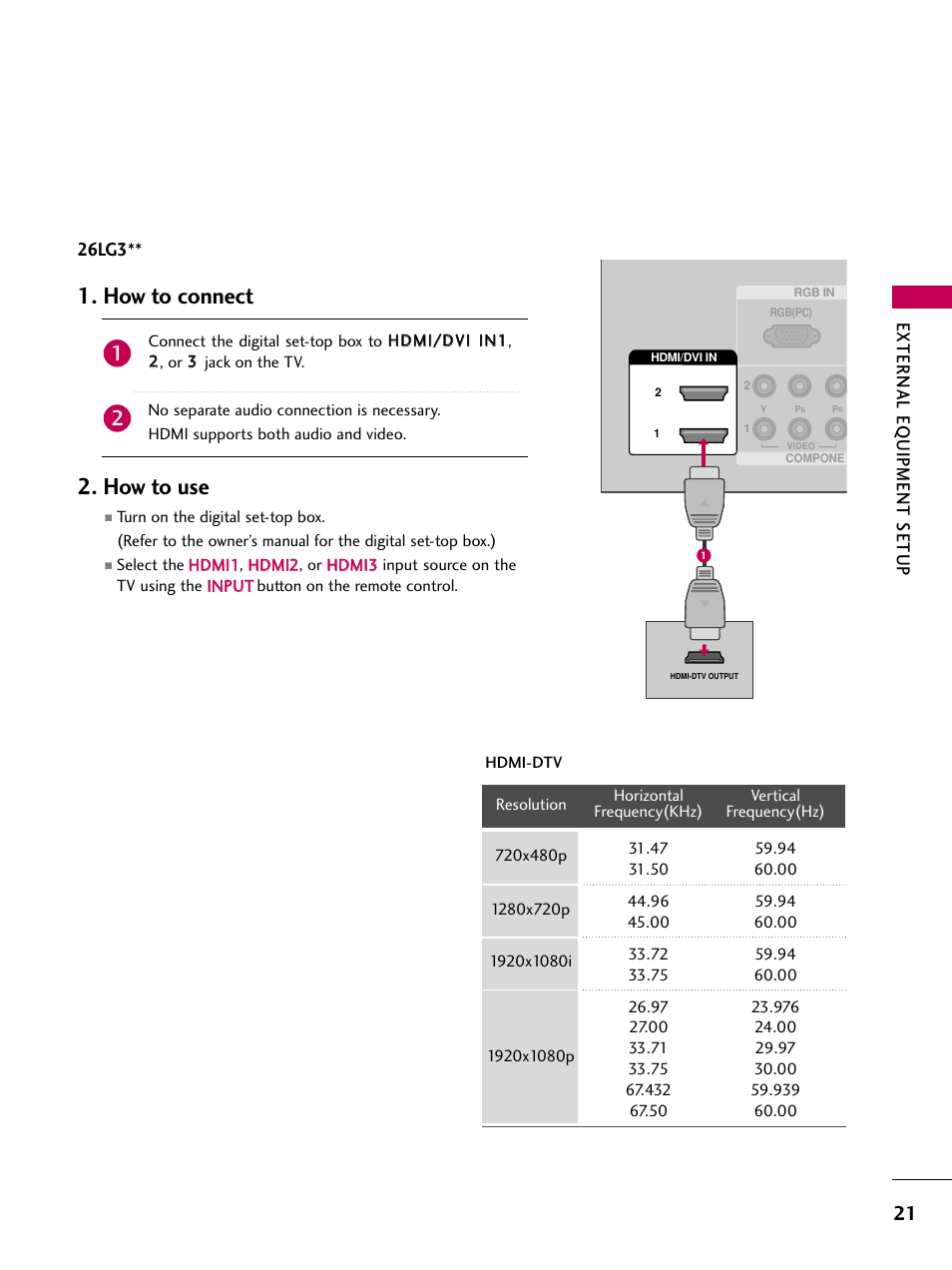 How to connect 2. how to use, External eq uipment setup, 26lg3 | LG 26LG30 User Manual | Page 23 / 116