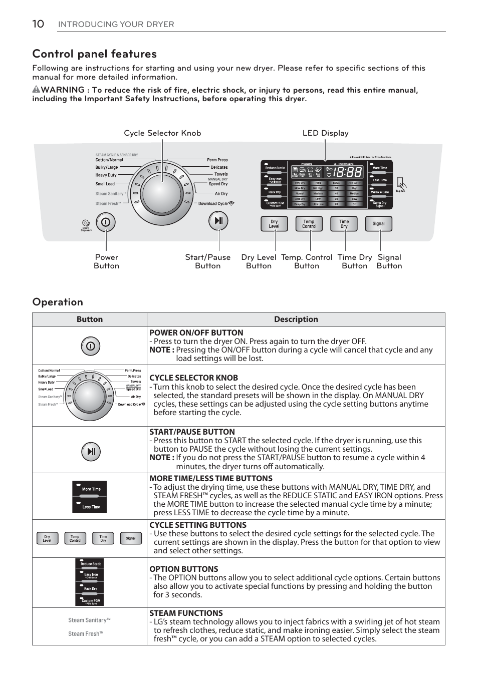 Control panel features, Operation | LG DLEX3570W User Manual | Page 10 / 116