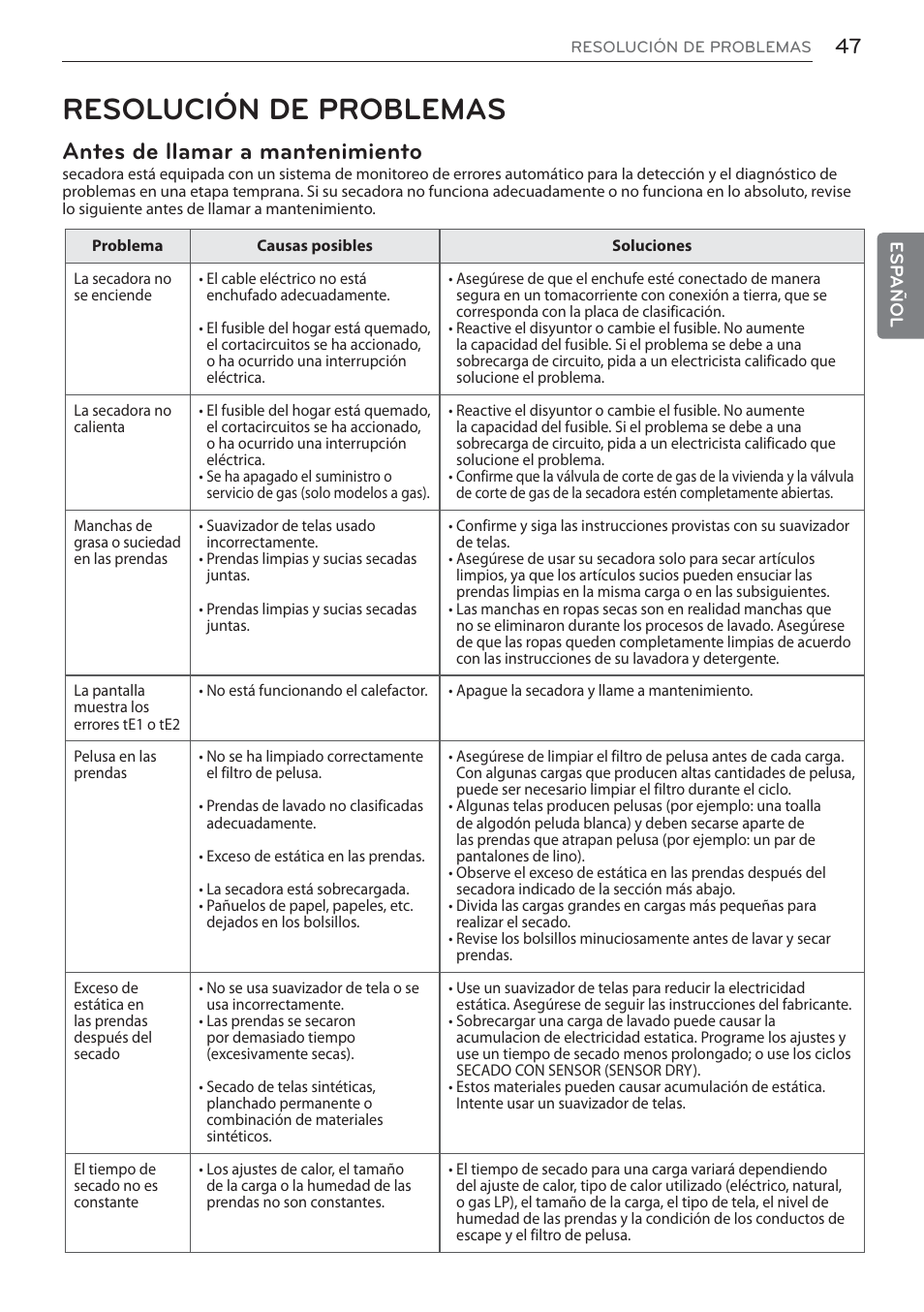 Resolución de problemas, Antes de llamar a mantenimiento | LG DLEX3570W User Manual | Page 101 / 116