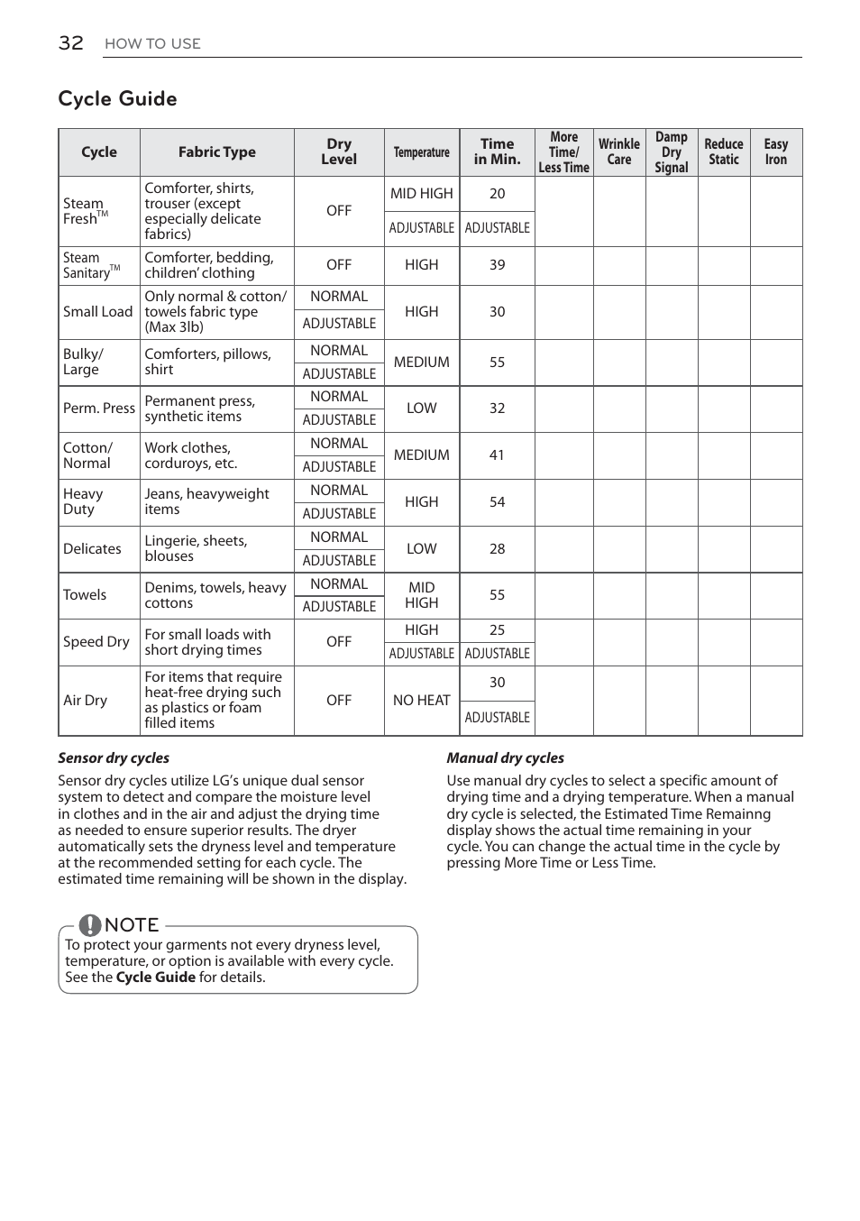 Cycle guide | LG DLEX3570W User Manual | Page 32 / 116