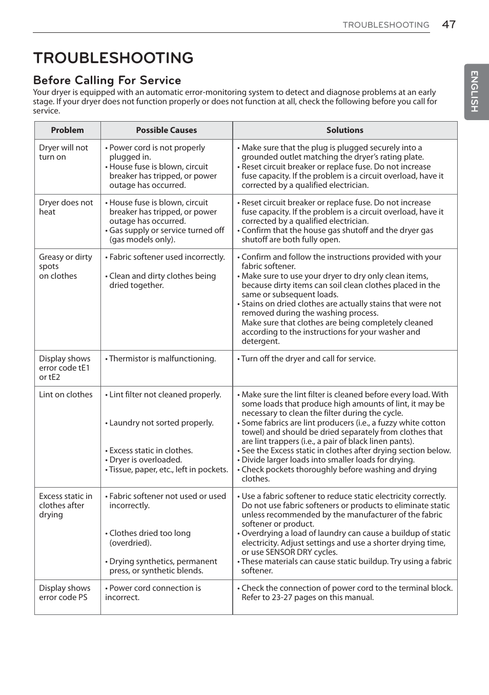 Troubleshooting, Before calling for service | LG DLEX3570W User Manual | Page 47 / 116