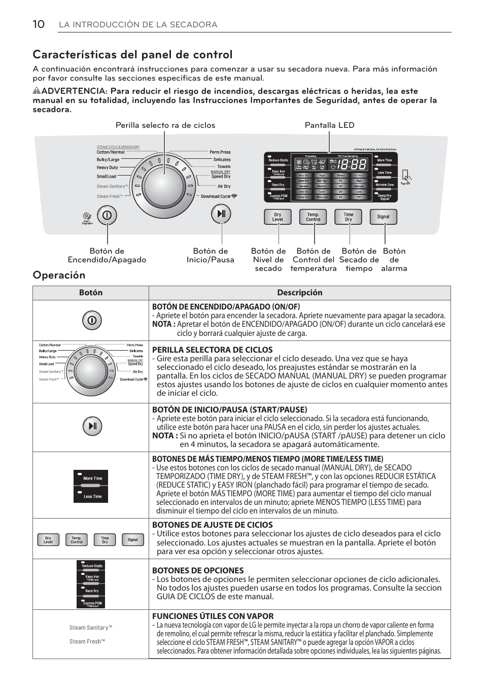 Características del panel de control, Operación | LG DLEX3570W User Manual | Page 64 / 116
