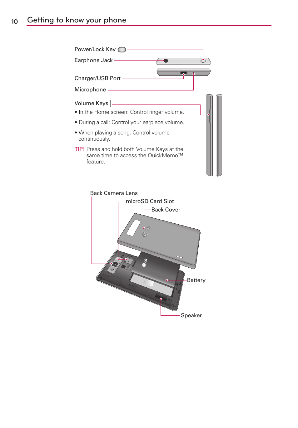 Getting to know your phone | LG LG730 User Manual | Page 10 / 104