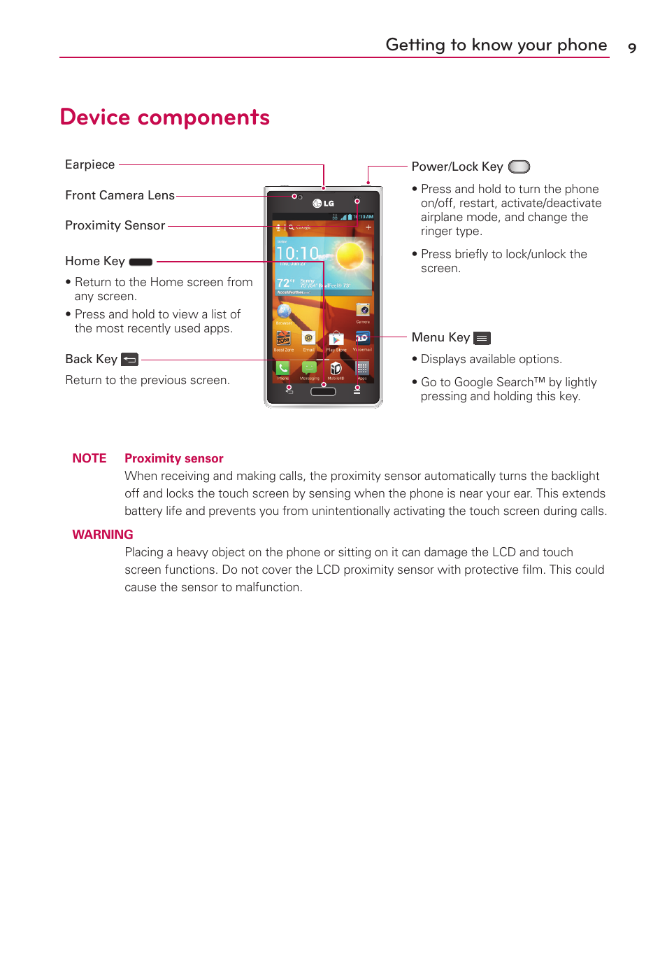 Device components, Getting to know your phone | LG LG730 User Manual | Page 9 / 104