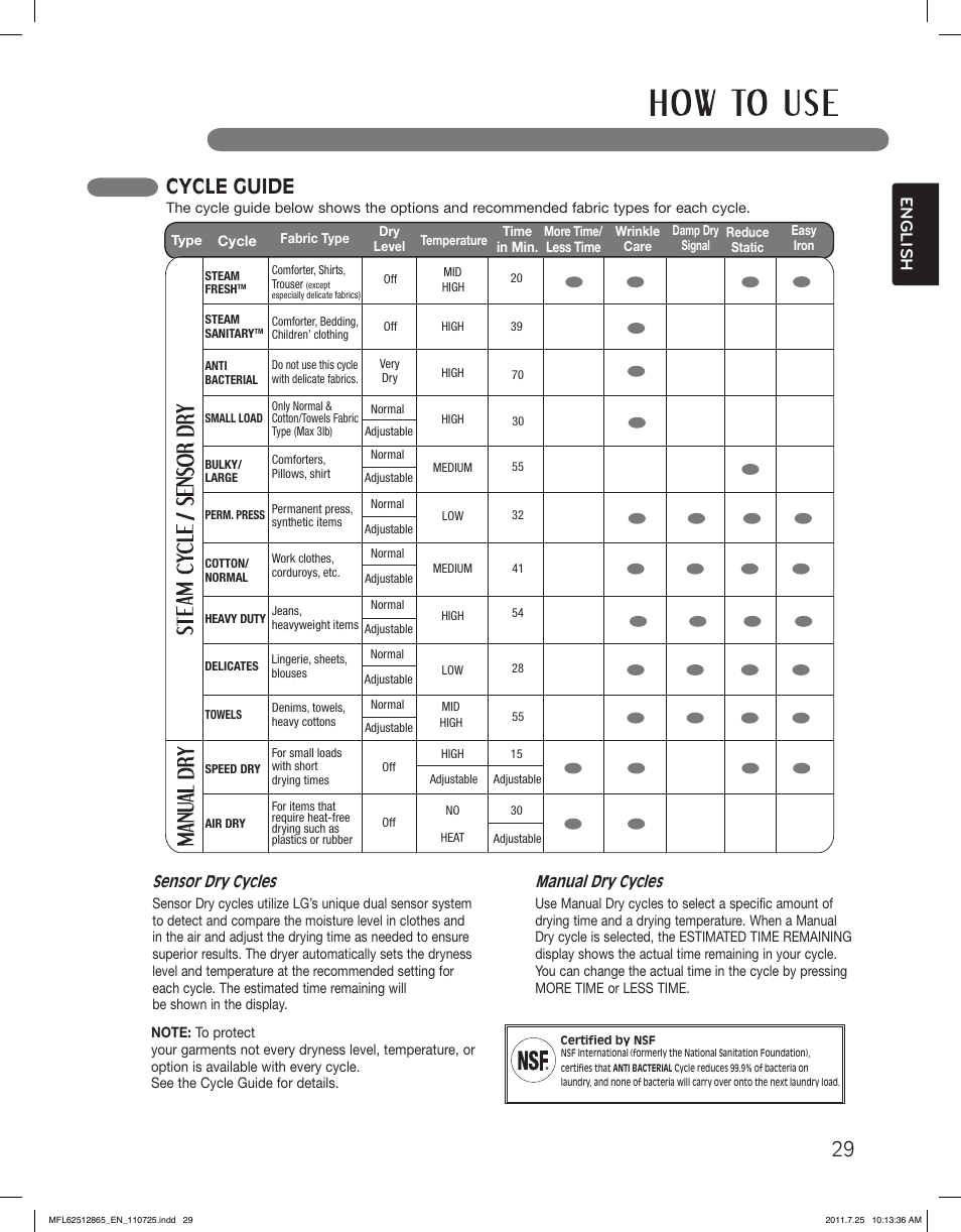 Cycle guide, English, Sensor dry cycles | Manual dry cycles | LG DLEX3360V User Manual | Page 29 / 100