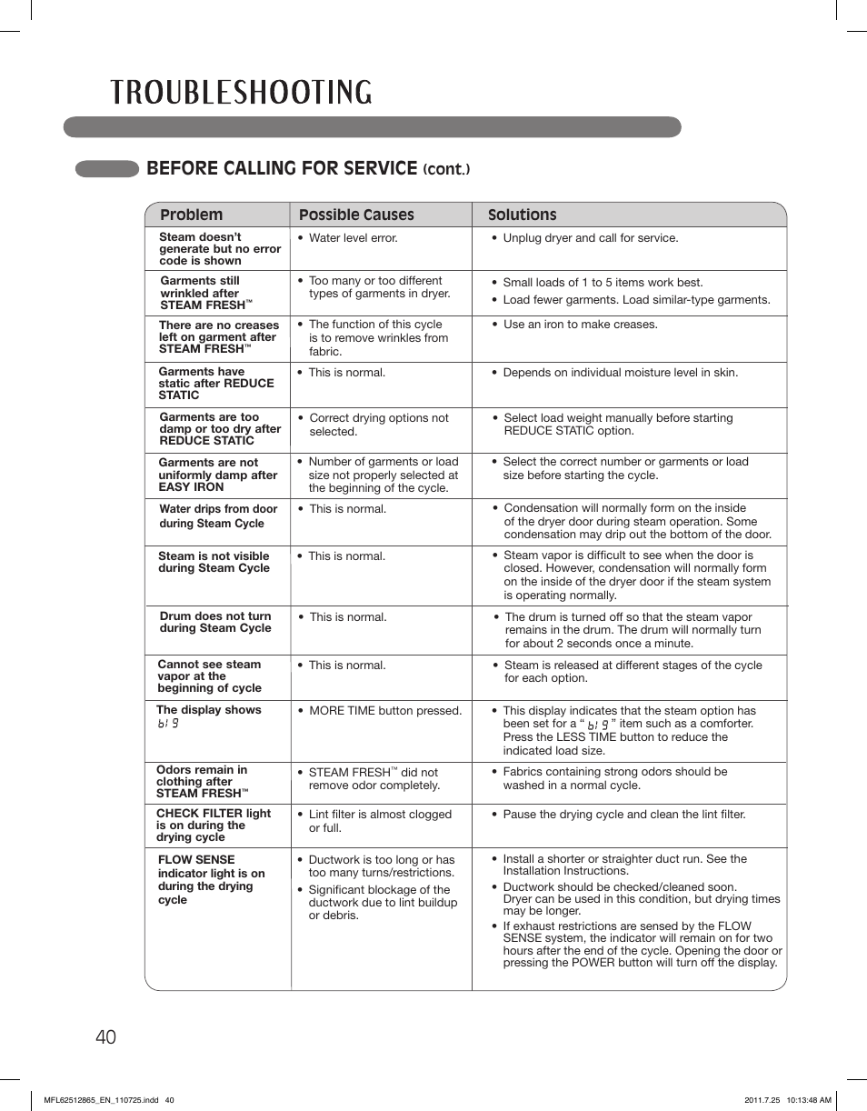 Before calling for service | LG DLEX3360V User Manual | Page 40 / 100