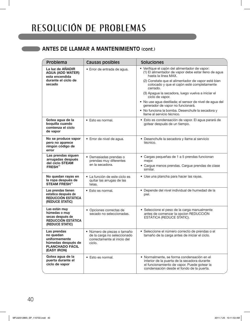 Antes de llamar a mantenimiento | LG DLEX3360V User Manual | Page 88 / 100