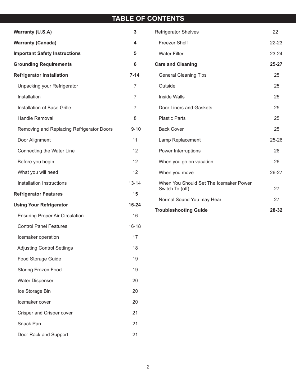 LG LSC23924ST User Manual | Page 2 / 33