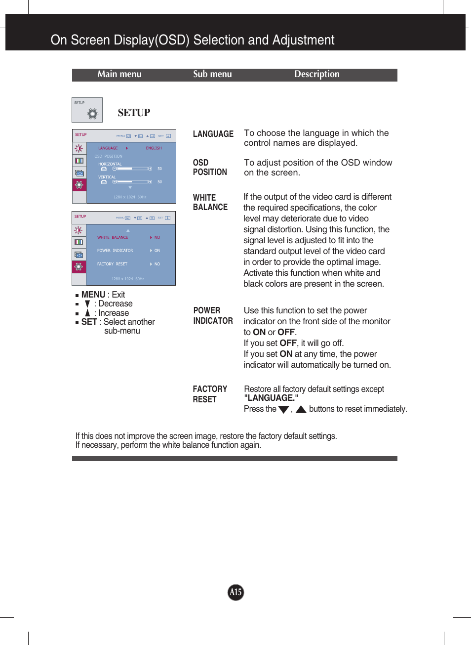 Setup, On screen display(osd) selection and adjustment | LG T1910B-BN User Manual | Page 16 / 26