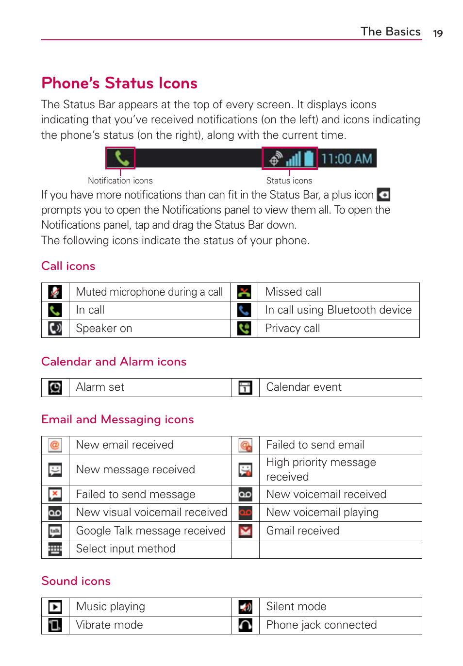 Phone’s status icons | LG LGVS840PP User Manual | Page 21 / 206