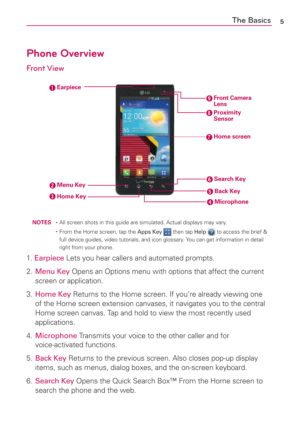 Phone overview, The basics, Front view | LG LGVS840PP User Manual | Page 7 / 206