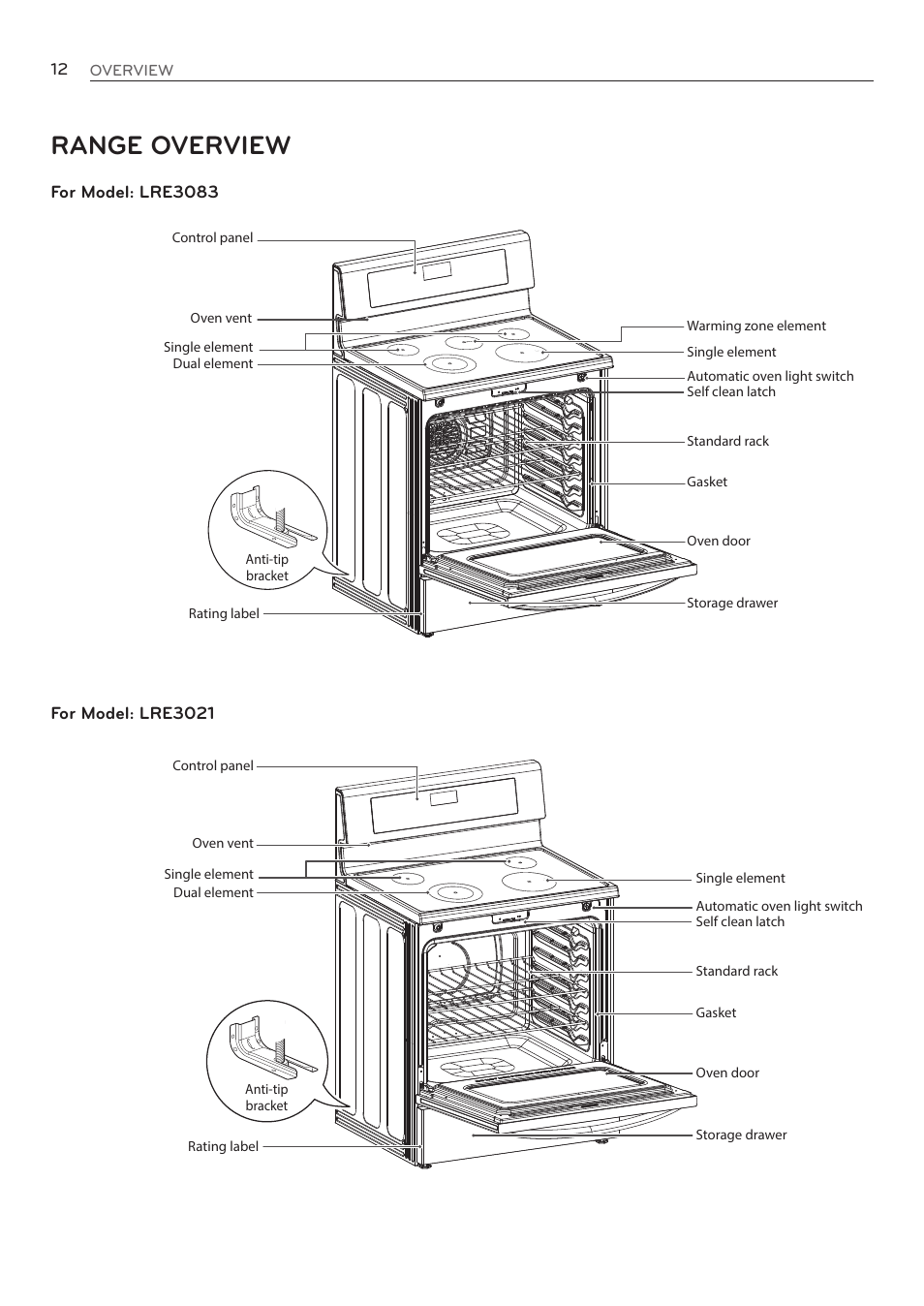 Range overview | LG LRE3085ST User Manual | Page 12 / 100