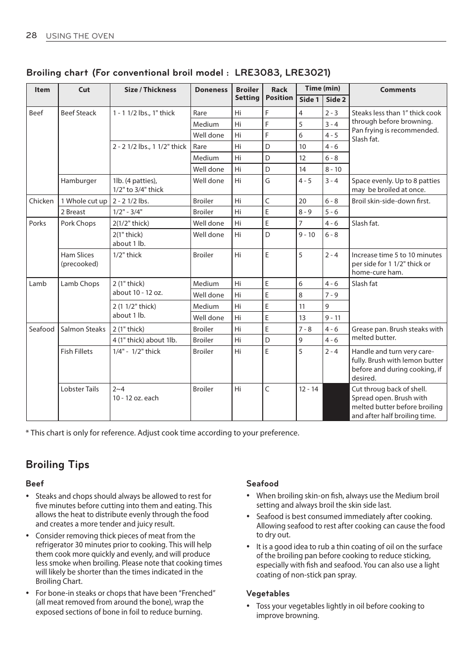 Broiling tips, Beef, Seafood | Vegetables | LG LRE3085ST User Manual | Page 28 / 100