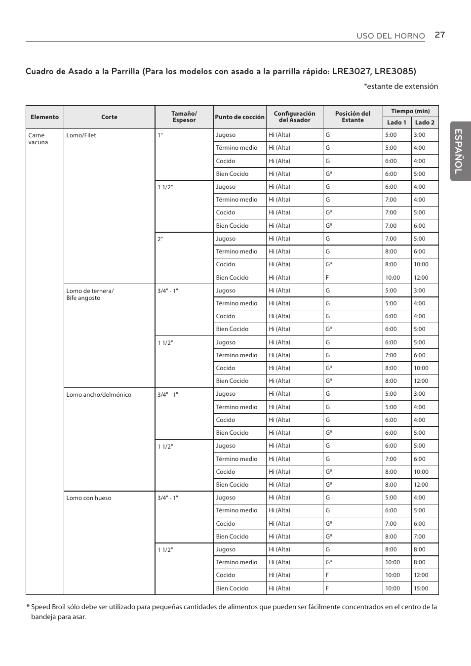 Esp añol, Uso del horno, Estante de extensión | LG LRE3085ST User Manual | Page 73 / 100