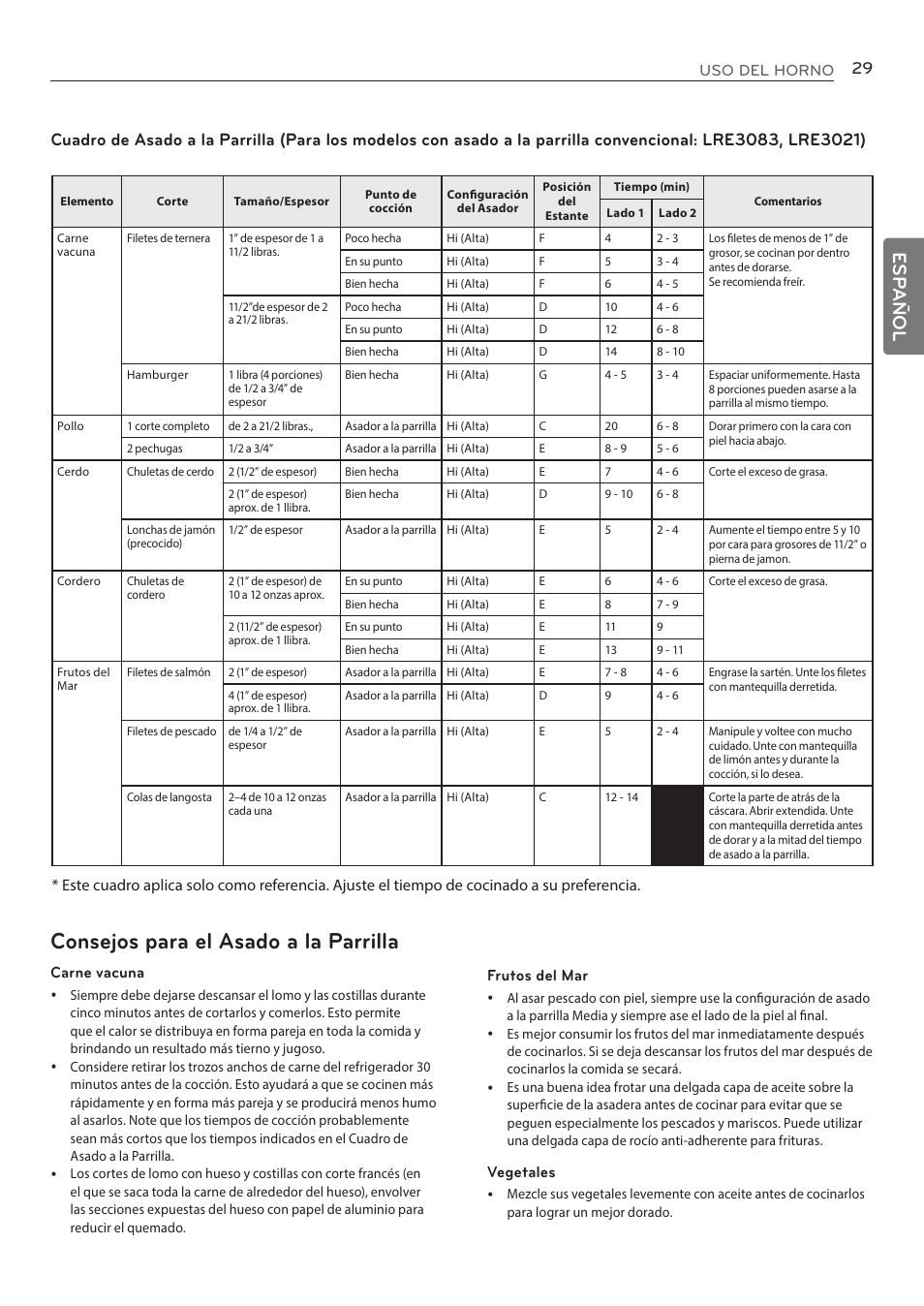 Consejos para el asado a la parrilla, Esp añol, Uso del horno | Carne vacuna, Frutos del mar, Vegetales | LG LRE3085ST User Manual | Page 75 / 100