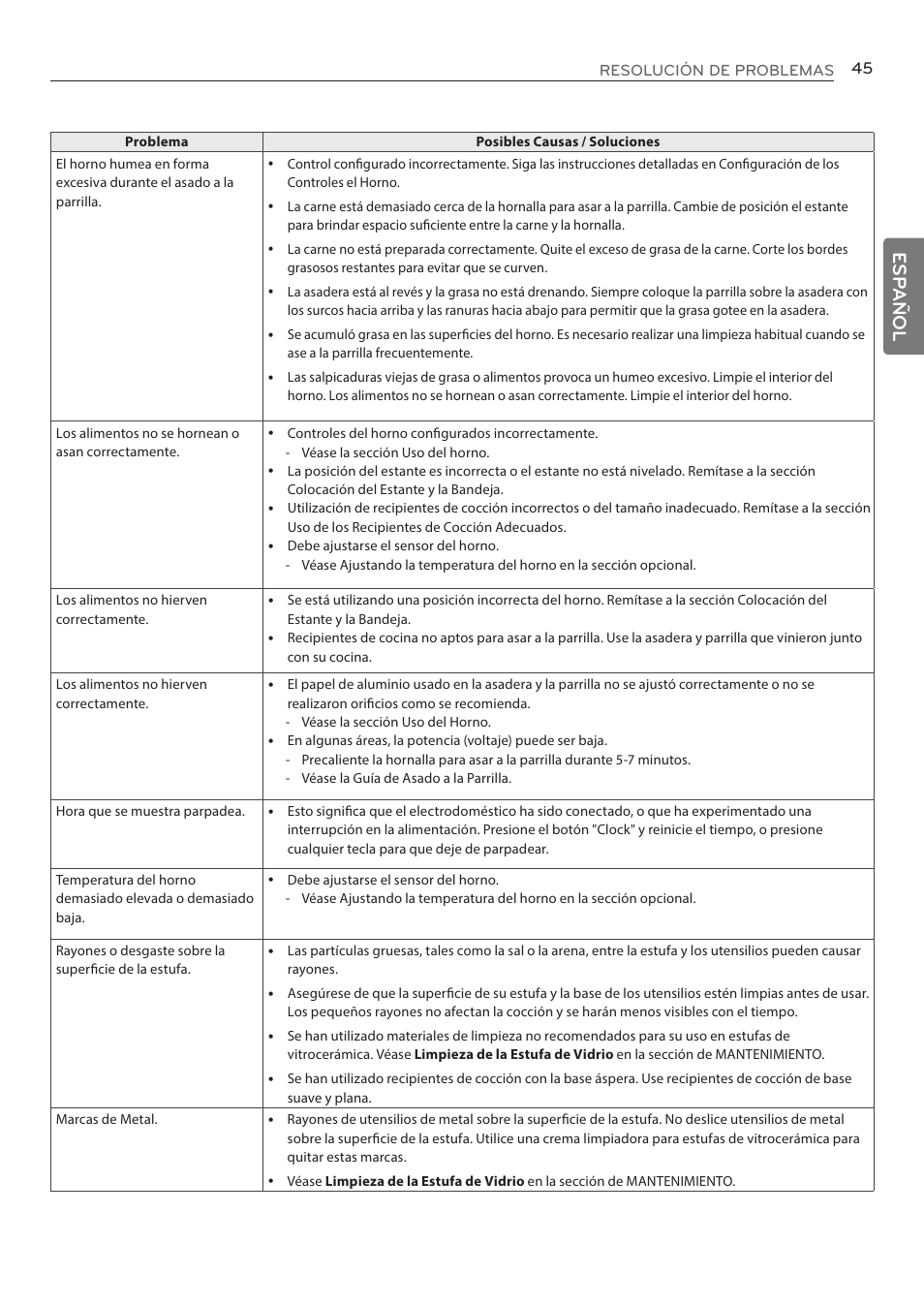 Esp añol | LG LRE3085ST User Manual | Page 91 / 100