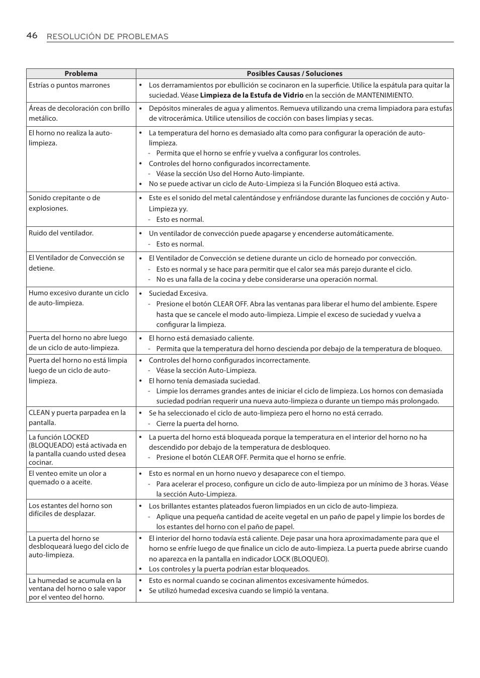 LG LRE3085ST User Manual | Page 92 / 100
