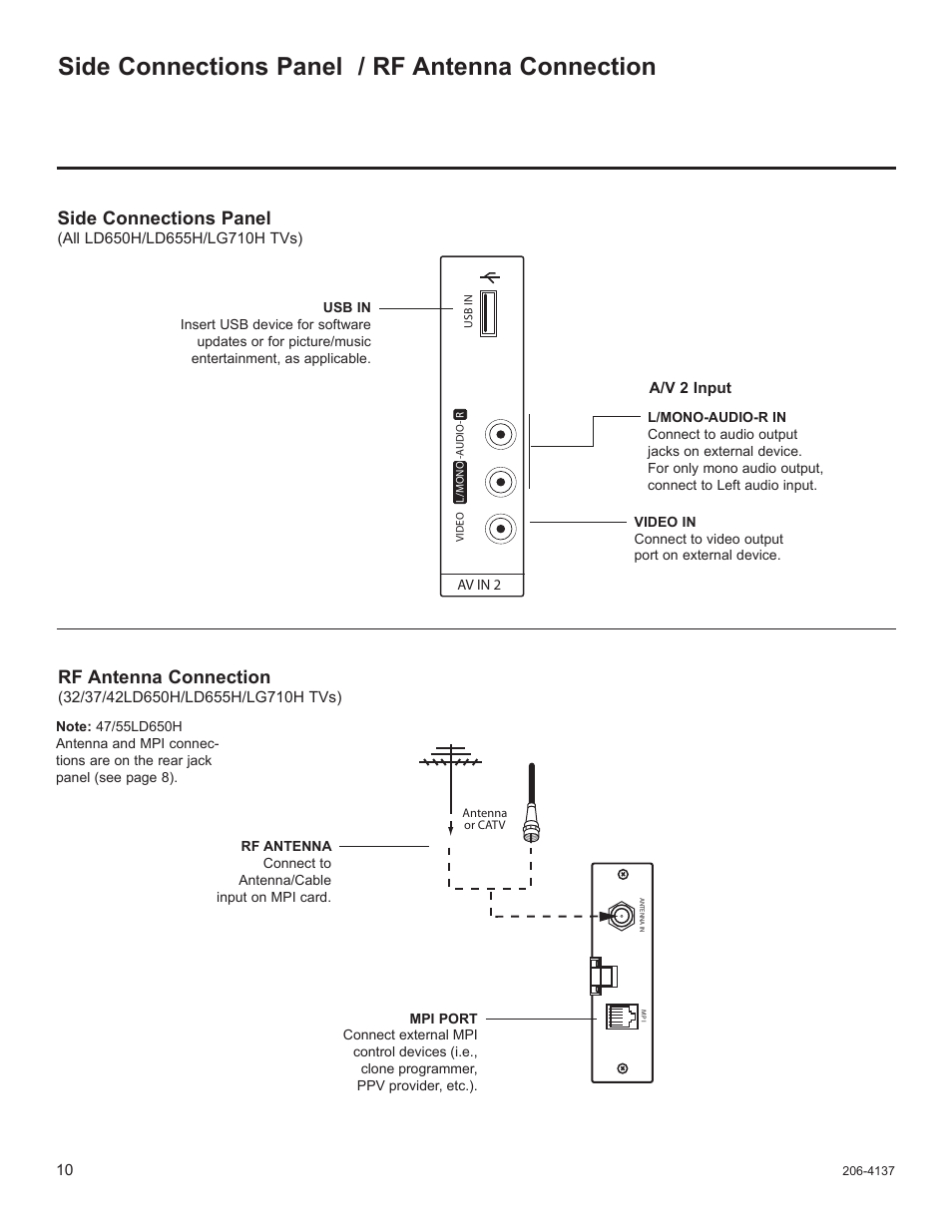 Side connections panel / rf antenna connection, Rf antenna connection, Side connections panel | LG 32LD655H User Manual | Page 129 / 167