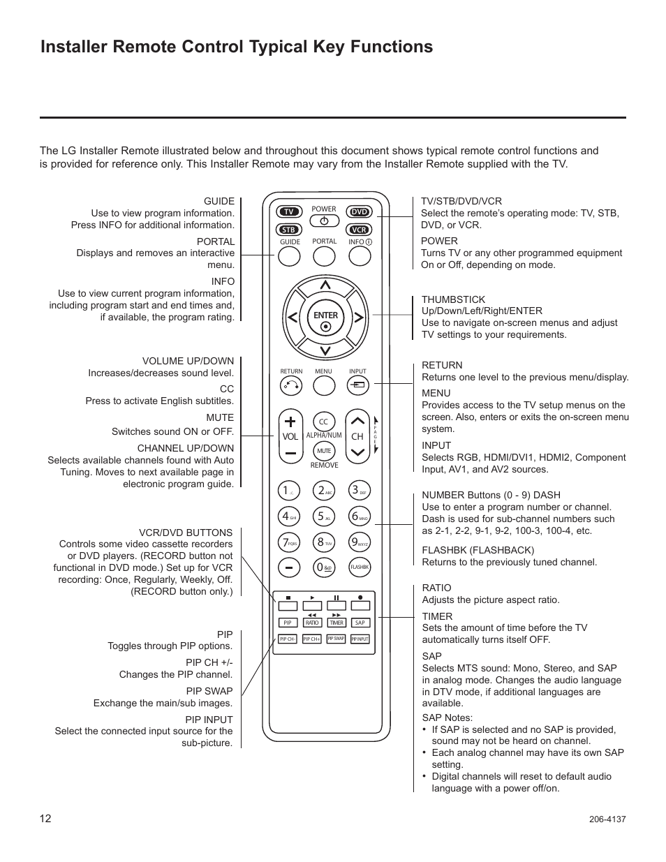 Installer remote control typical key functions | LG 32LD655H User Manual | Page 131 / 167
