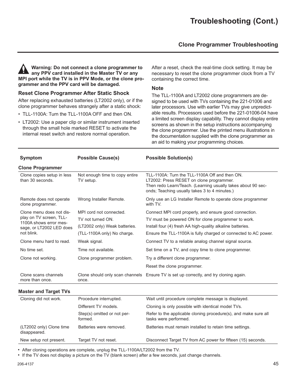 Clone programmer troubleshooting, Troubleshooting (cont.) | LG 32LD655H User Manual | Page 164 / 167