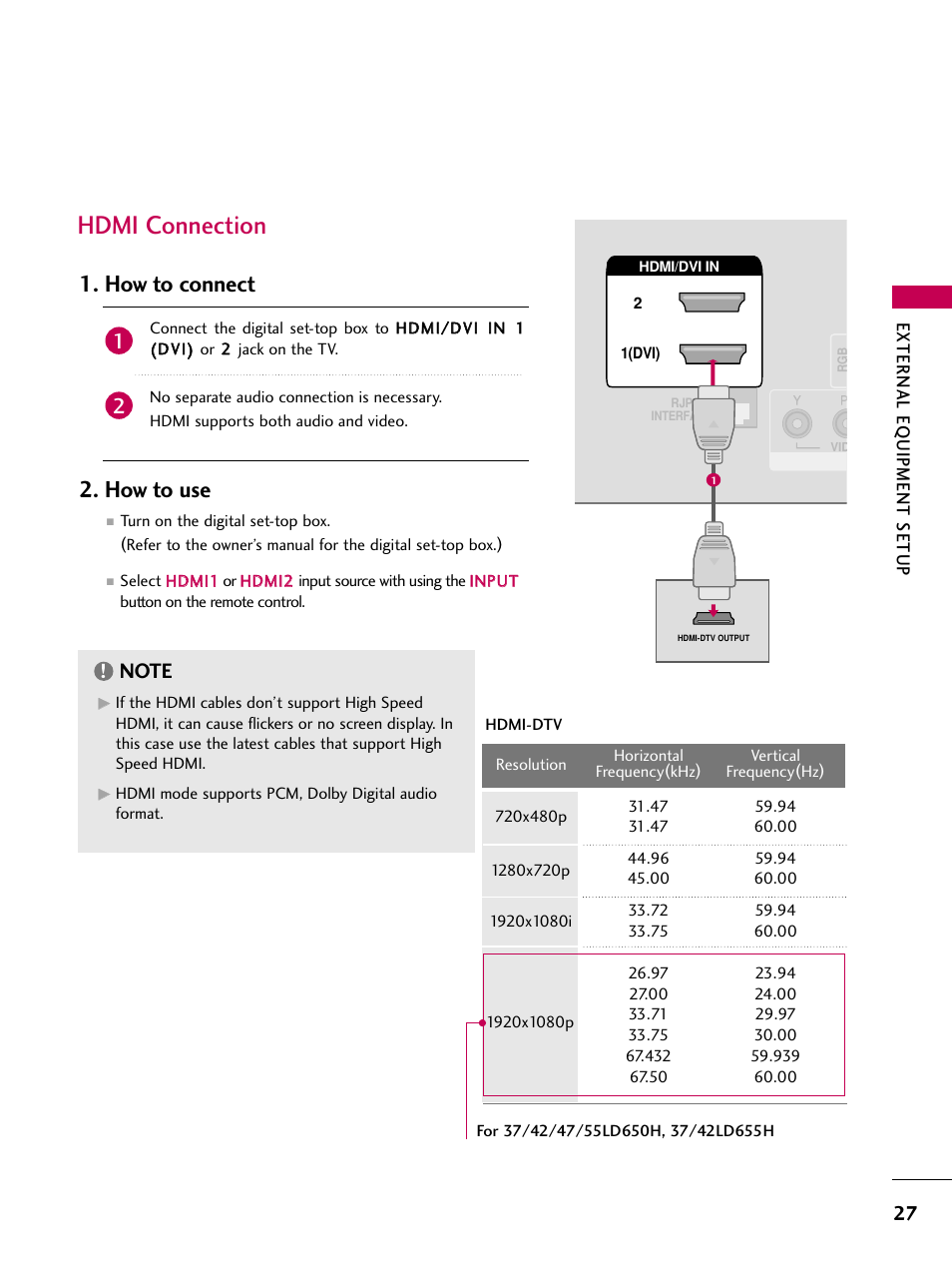 Hdmi connection, How to connect 2. how to use | LG 32LD655H User Manual | Page 27 / 167