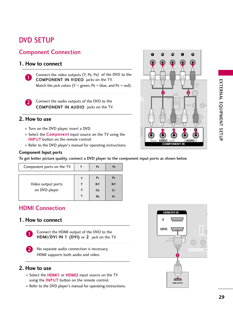 Dvd setup, Component connection, Hdmi connection | How to connect 2. how to use, External eq uipment setup, Component input ports | LG 32LD655H User Manual | Page 29 / 167