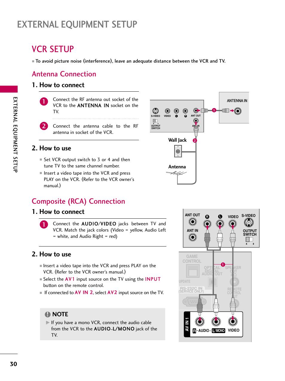 Vcr setup, External equipment setup, Antenna connection | Composite (rca) connection, How to connect 2. how to use, External eq uipment setup | LG 32LD655H User Manual | Page 30 / 167