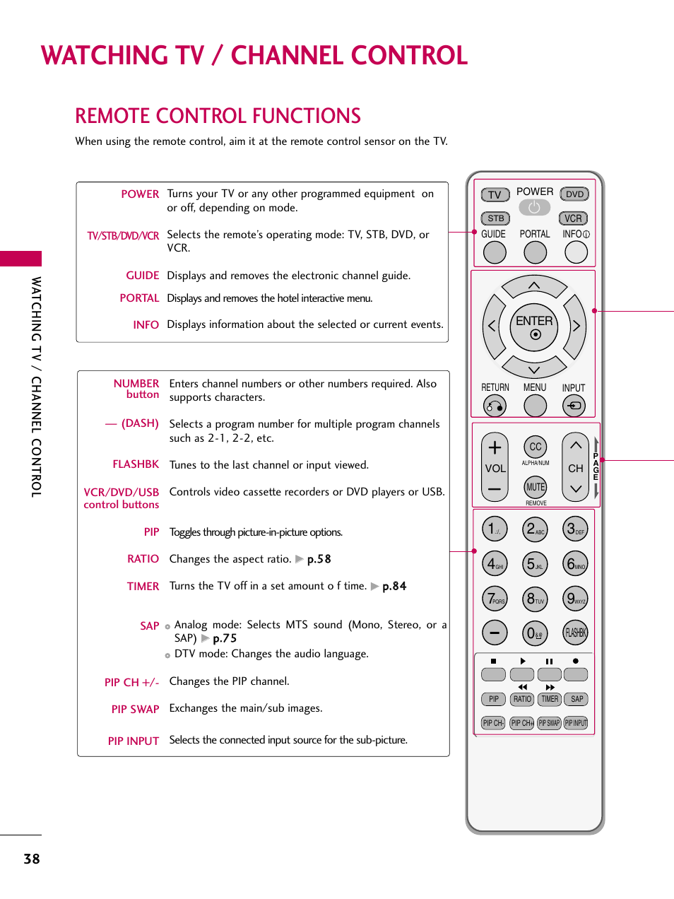 Watching tv / channel control, Remote control functions, Watching tv / channel contr ol | LG 32LD655H User Manual | Page 38 / 167