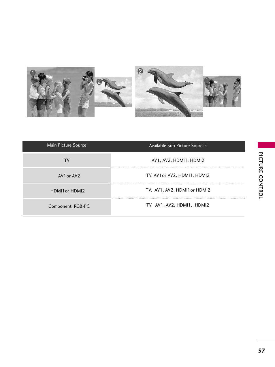 LG 32LD655H User Manual | Page 57 / 167