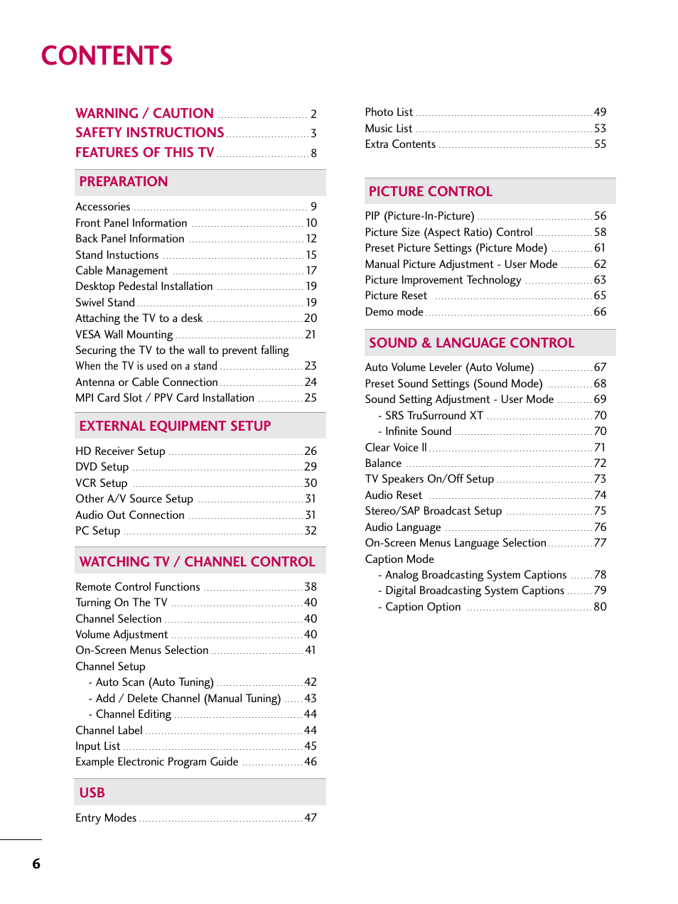 LG 32LD655H User Manual | Page 6 / 167