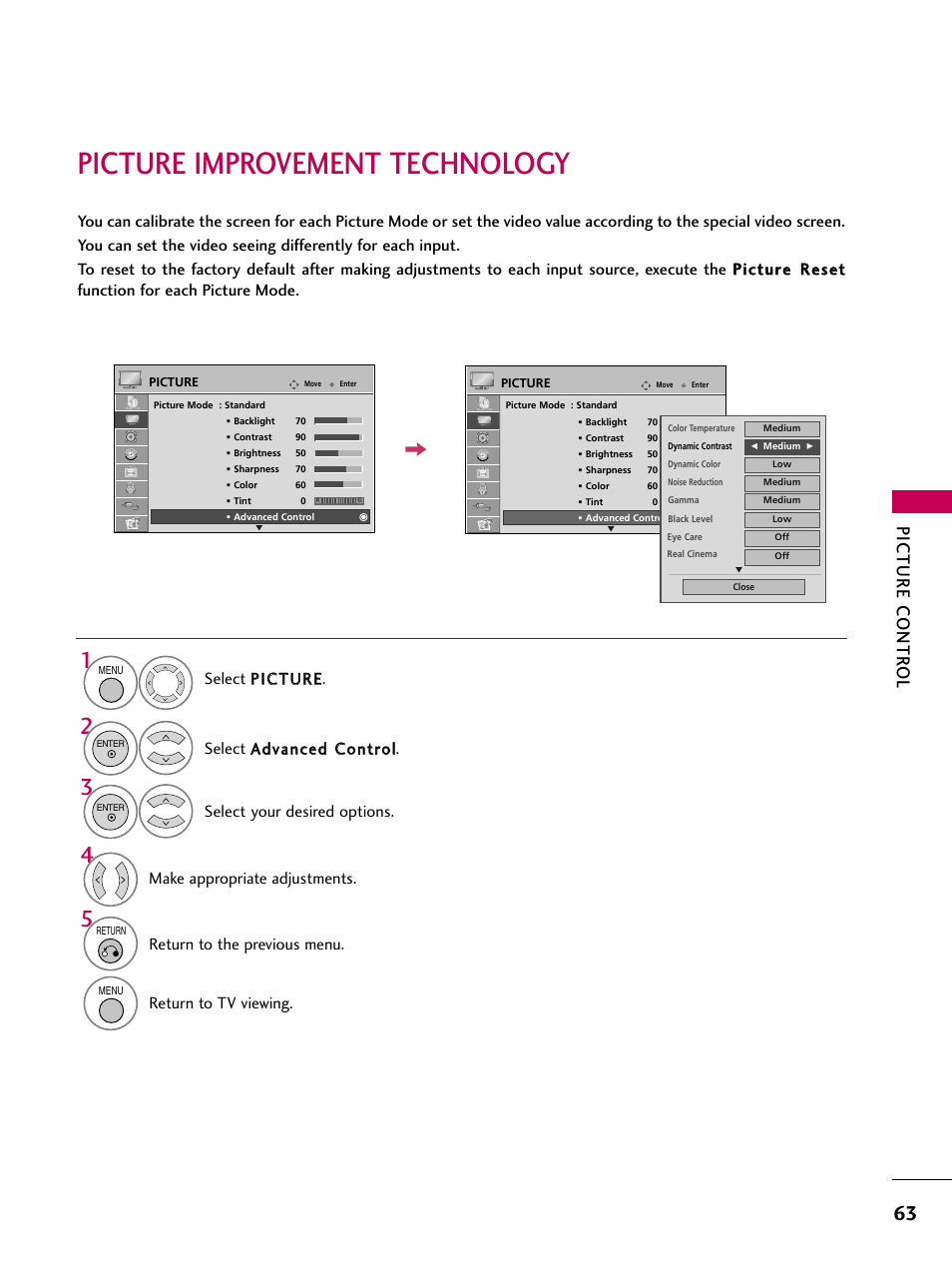 Picture improvement technology, Picture contr ol | LG 32LD655H User Manual | Page 63 / 167