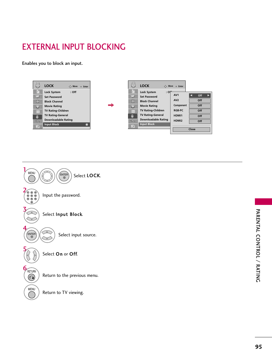 External input blocking, Parent al contr ol / r ating, Select o o nn or o o ff ff | Select llo oc ck k, Input the password, Return to the previous menu, Return to tv viewing | LG 32LD655H User Manual | Page 95 / 167