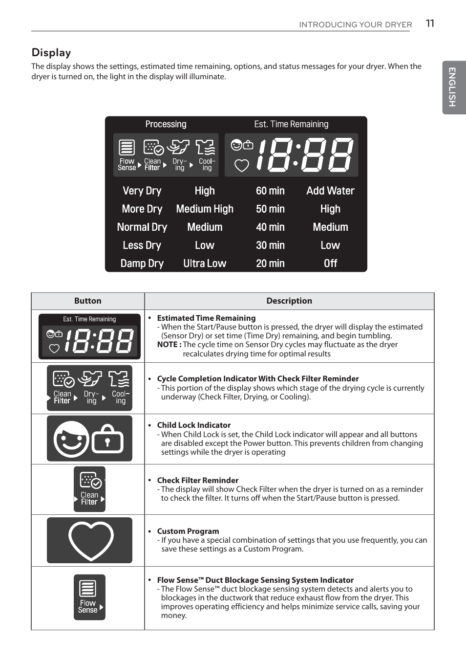 Display | LG DLGX5681W User Manual | Page 11 / 88