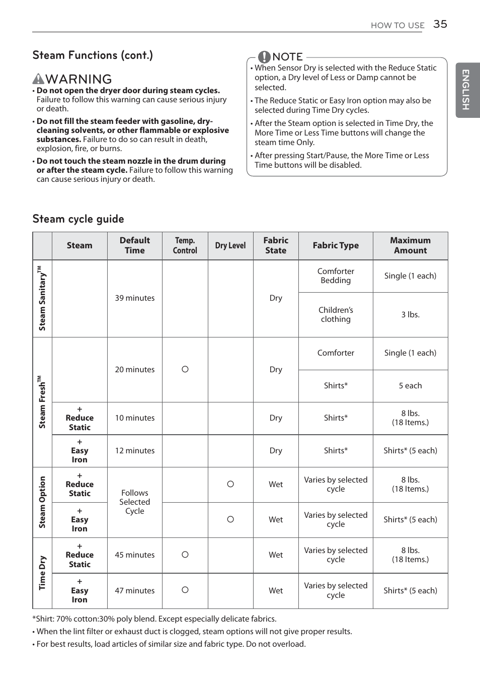 Wwarning, Steam cycle guide, Steam functions (cont.) | LG DLGX5681W User Manual | Page 35 / 88