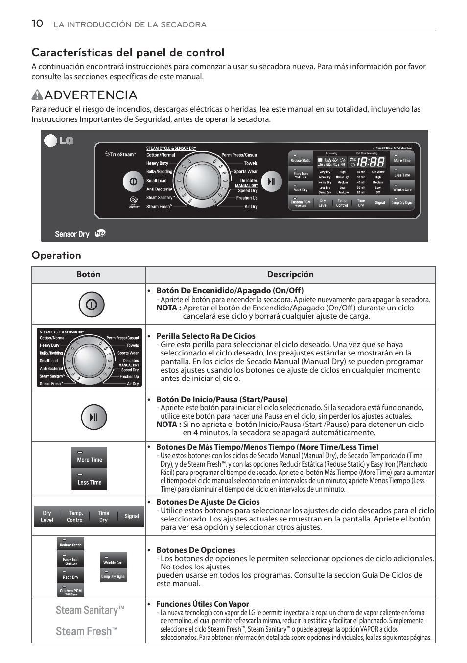 Wadvertencia, Características del panel de control, Operation | LG DLGX5681W User Manual | Page 52 / 88