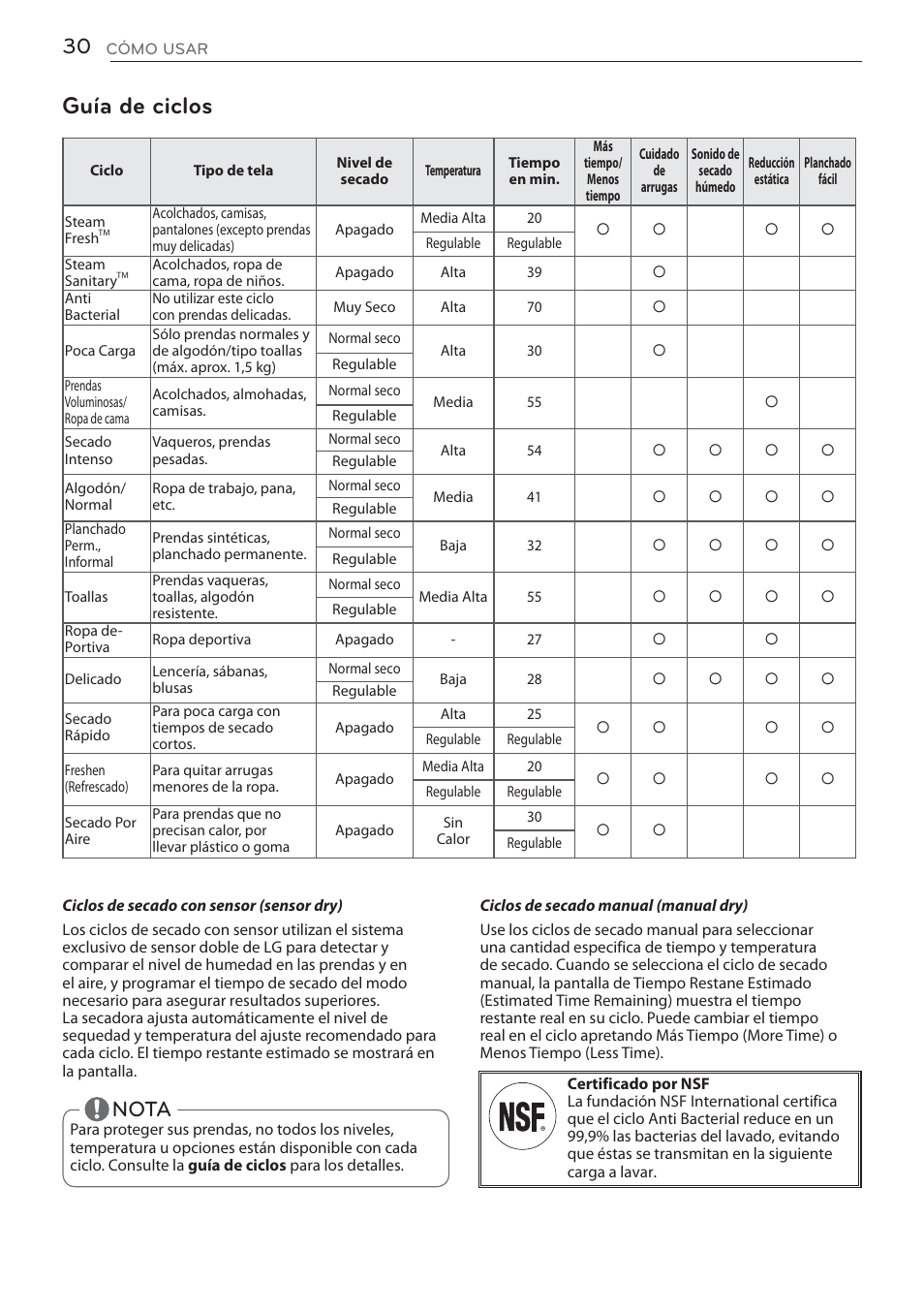 Guía de ciclos, Nota | LG DLGX5681W User Manual | Page 72 / 88